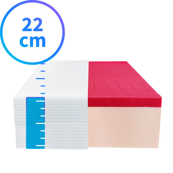 Purmia® Partnermatratze