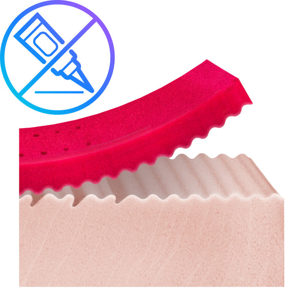 Purmia® Partnermatratze