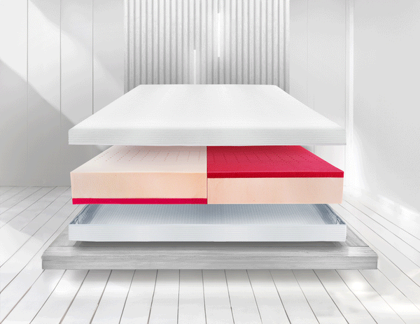 Purmia® Partnermatratze – individuell einstellbarer Härtegrad für beide Seiten des Bettes. Perfekter Schlafkomfort für Paare mit unterschiedlichen Bedürfnissen.
