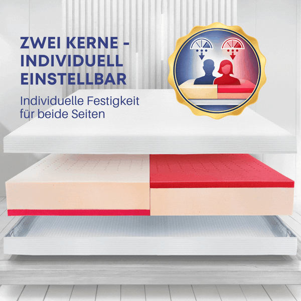 Purmia® PartnerMatratze