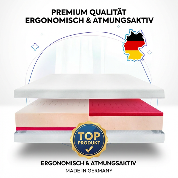 Purmia® PartnerMatratze